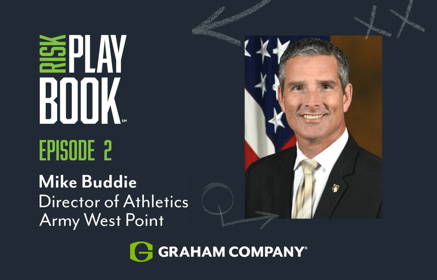 Risk Playbook: Episode 2 - Mike Buddie