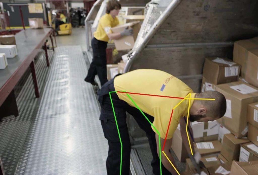 Humantech – Ergonomics Evaluation Tool