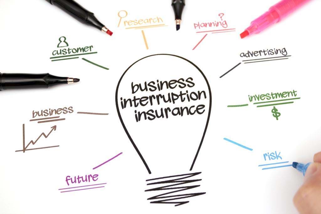 COVID-19 Business Interruption Insurance Coverage – A Quick Update